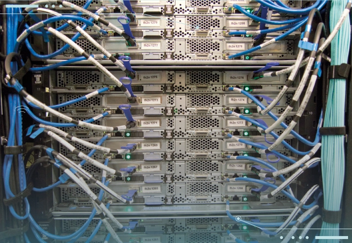 Tipos de ISP Cable CMTS