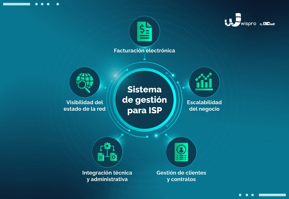 Cómo elegir un sistema de gestión para ISP Cómo elegir un sistema de gestión para ISP