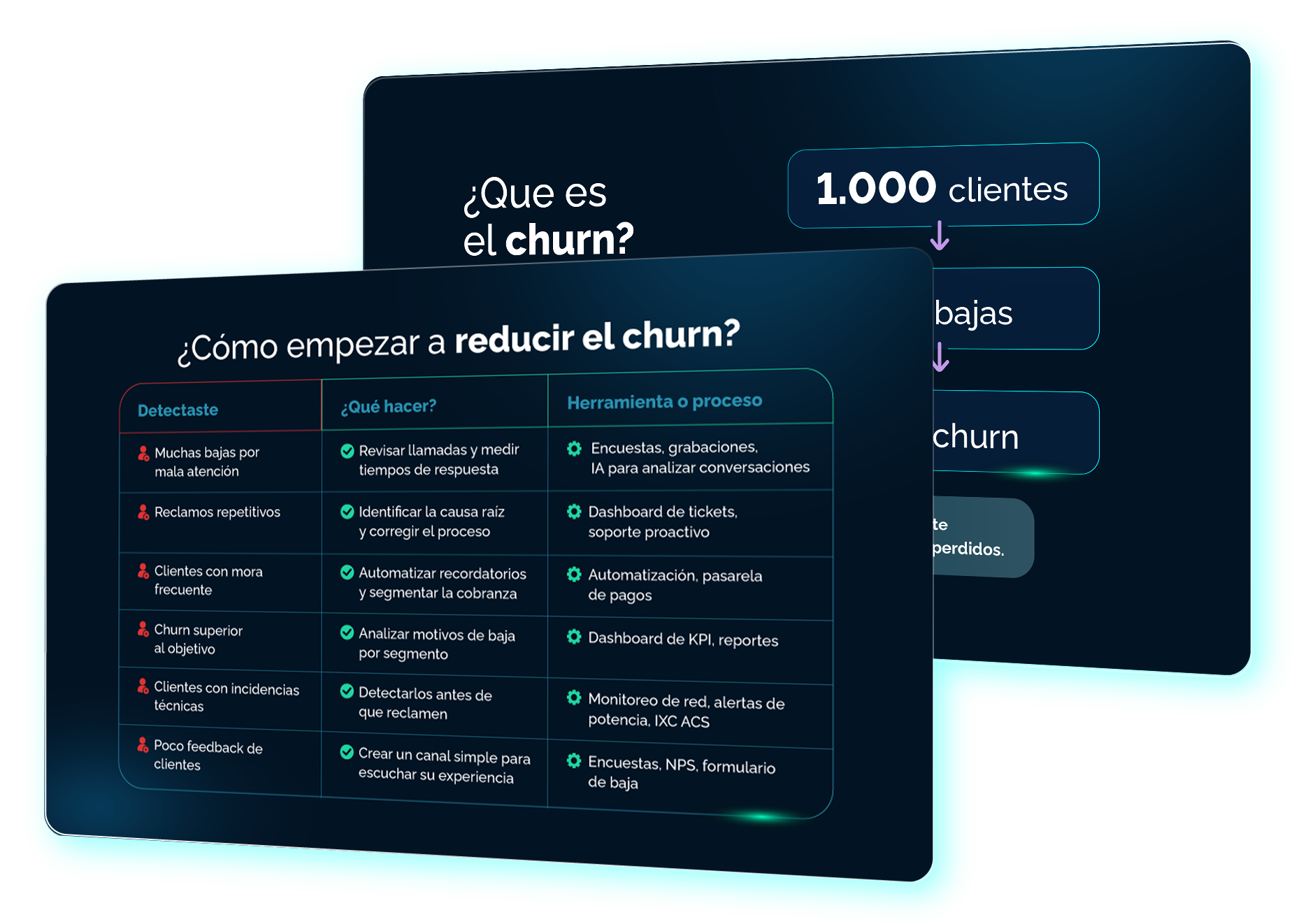 guia practica para retener cliente en tu isp